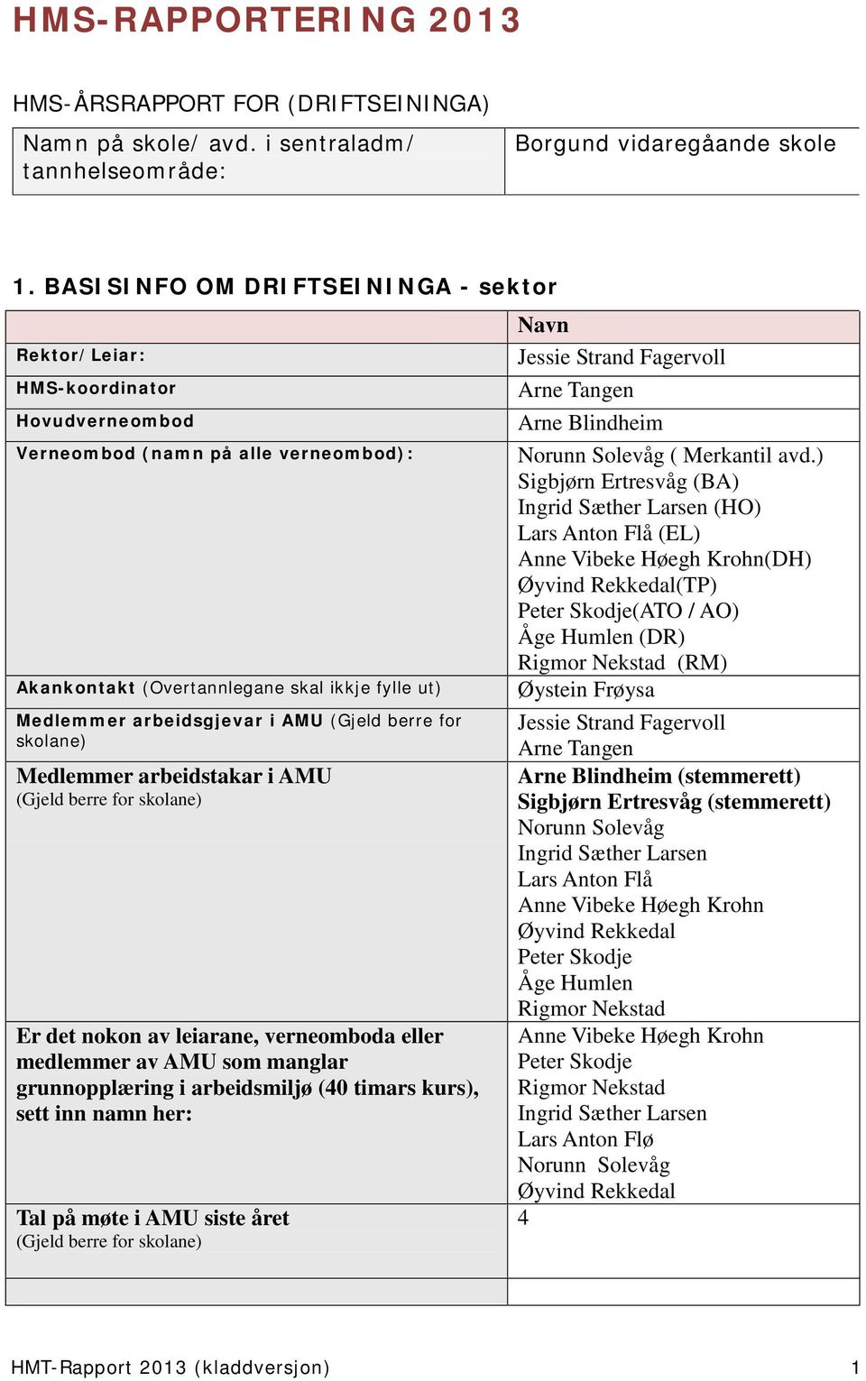 (Gjeld berre for skolane) Medlemmer arbeidstakar i AMU (Gjeld berre for skolane) Er det nokon av leiarane, verneomboda eller medlemmer av AMU som manglar grunnopplæring i arbeidsmiljø (40 timars