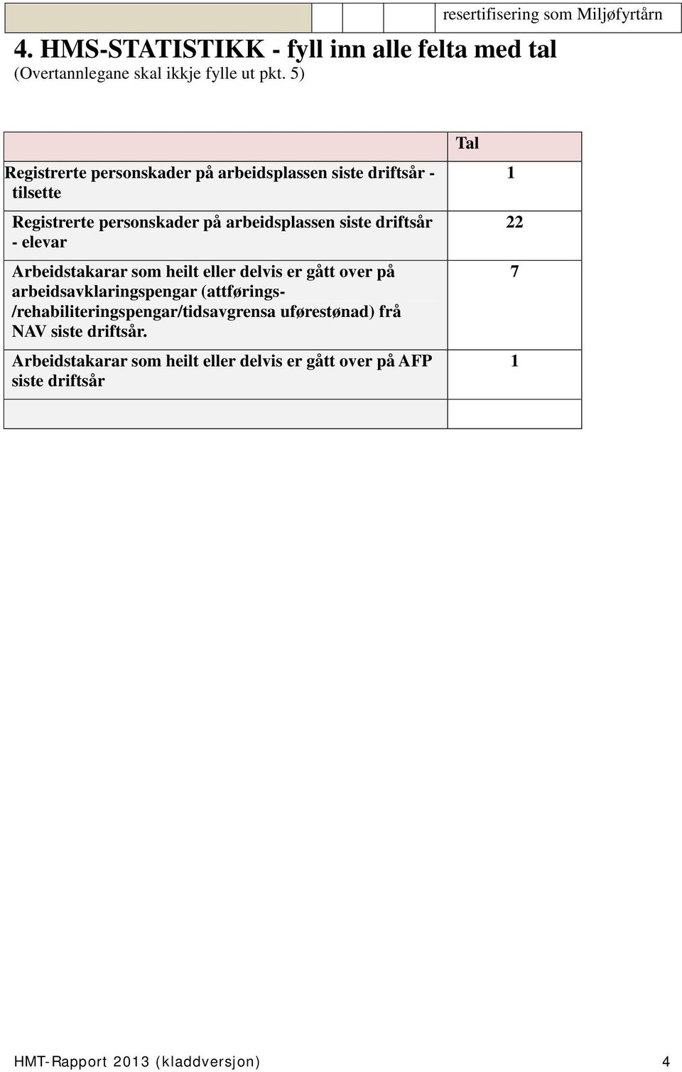 elevar Arbeidstakarar som heilt eller delvis er gått over på arbeidsavklaringspengar (attførings- /rehabiliteringspengar/tidsavgrensa