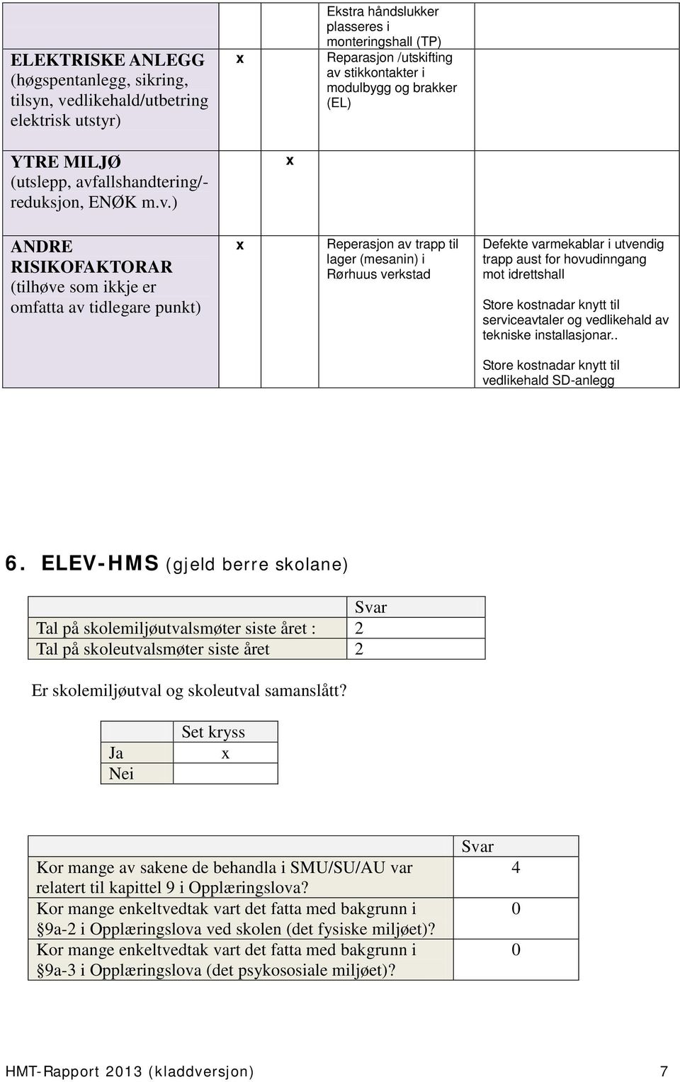 allshandtering/- reduksjon, ENØK m.v.