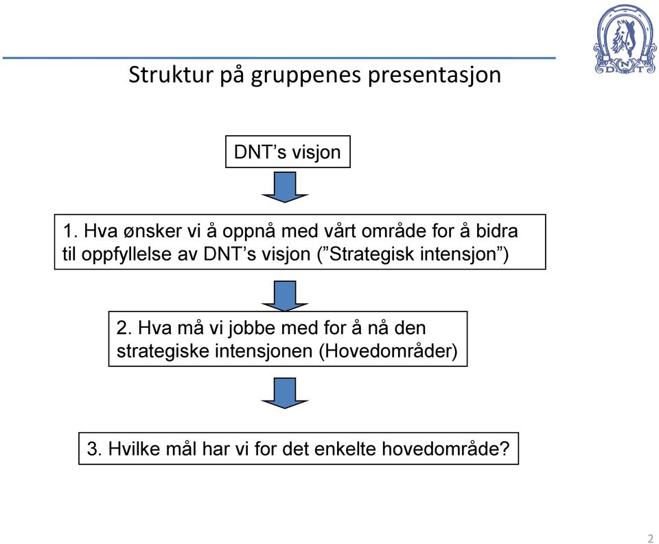 DNT s visjon ( Strategisk intensjon ) 2.