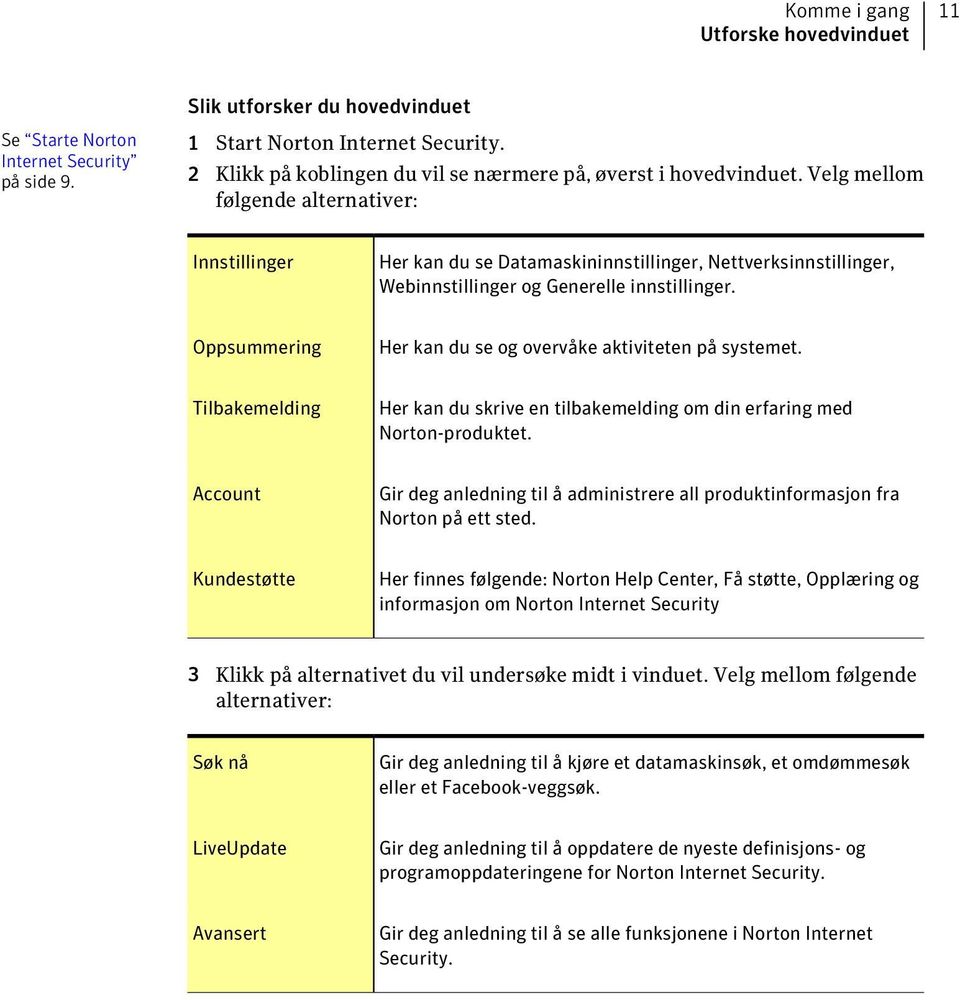 Velg mellom følgende alternativer: Innstillinger Her kan du se Datamaskininnstillinger, Nettverksinnstillinger, Webinnstillinger og Generelle innstillinger.