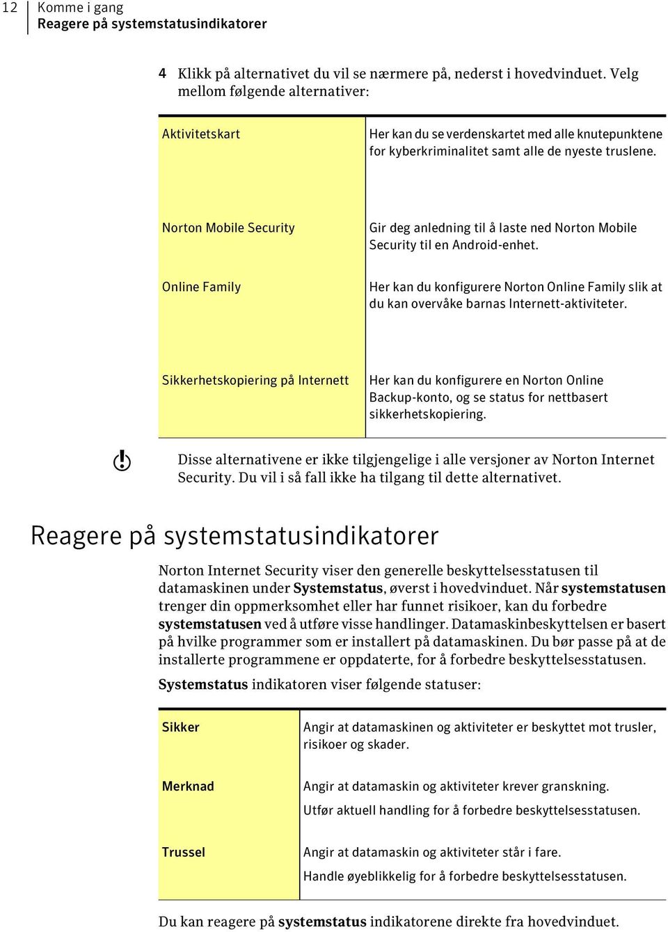 Norton Mobile Security Gir deg anledning til å laste ned Norton Mobile Security til en Android-enhet.