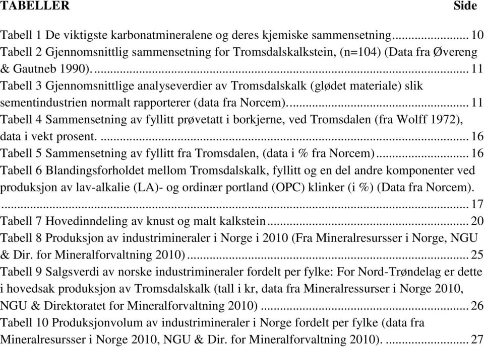 ... 11 Tabell 4 Sammensetning av fyllitt prøvetatt i borkjerne, ved Tromsdalen (fra Wolff 1972), data i vekt prosent.... 16 Tabell 5 Sammensetning av fyllitt fra Tromsdalen, (data i % fra Norcem).