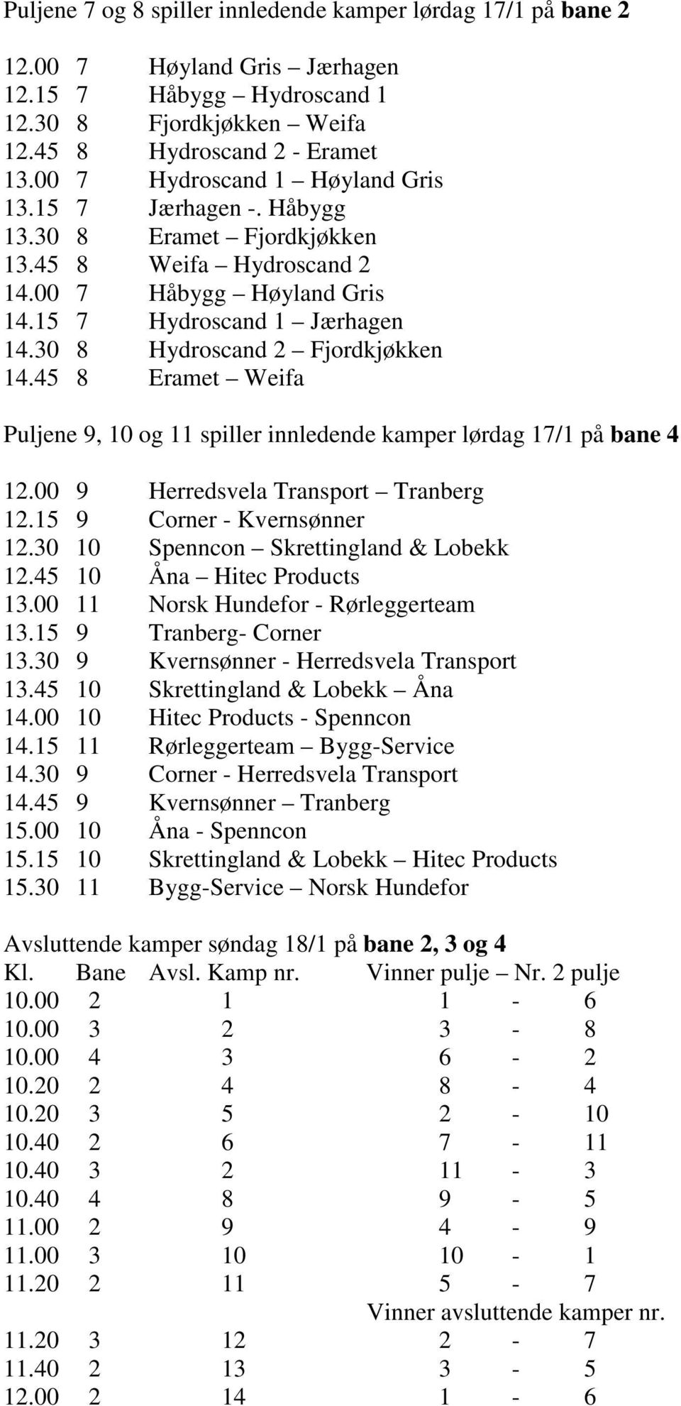 30 8 Hydroscand 2 Fjordkjøkken 14.45 8 Eramet Weifa Puljene 9, 10 og 11 spiller innledende kamper lørdag 17/1 på bane 4 12.00 9 Herredsvela Transport Tranberg 12.15 9 Corner - Kvernsønner 12.