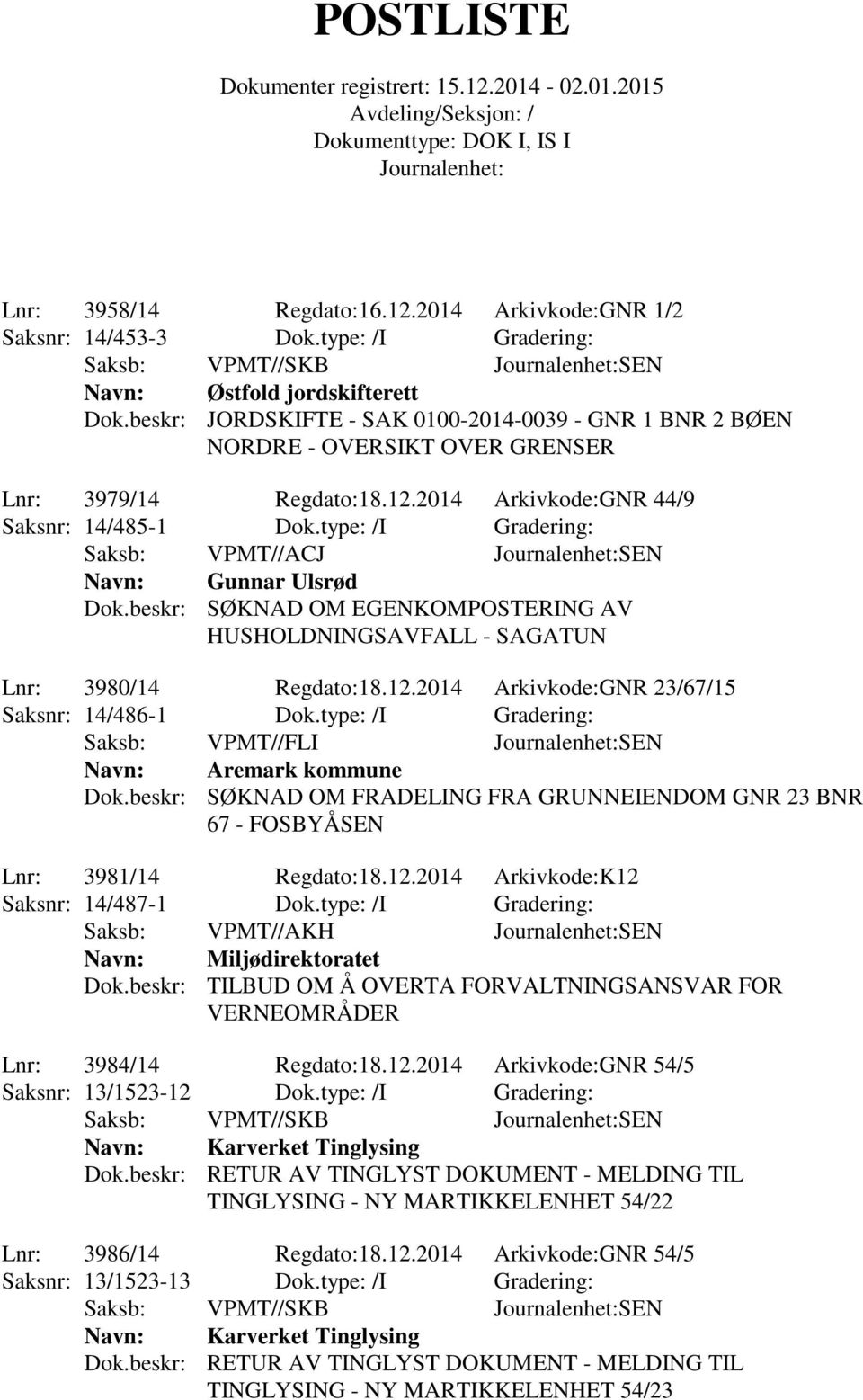 type: /I Gradering: Saksb: VPMT//ACJ SEN Navn: Gunnar Ulsrød Dok.beskr: SØKNAD OM EGENKOMPOSTERING AV HUSHOLDNINGSAVFALL - SAGATUN Lnr: 3980/14 Regdato:18.12.