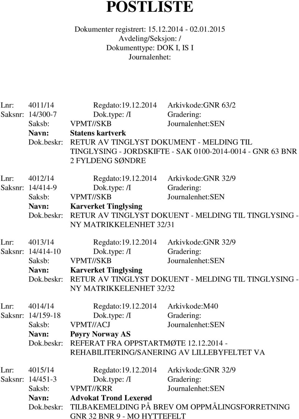 type: /I Gradering: Saksb: VPMT//SKB SEN Navn: Karverket Tinglysing Dok.beskr: RETUR AV TINGLYST DOKUENT - MELDING TIL TINGLYSING - NY MATRIKKELENHET 32/31 Lnr: 4013/14 Regdato:19.12.