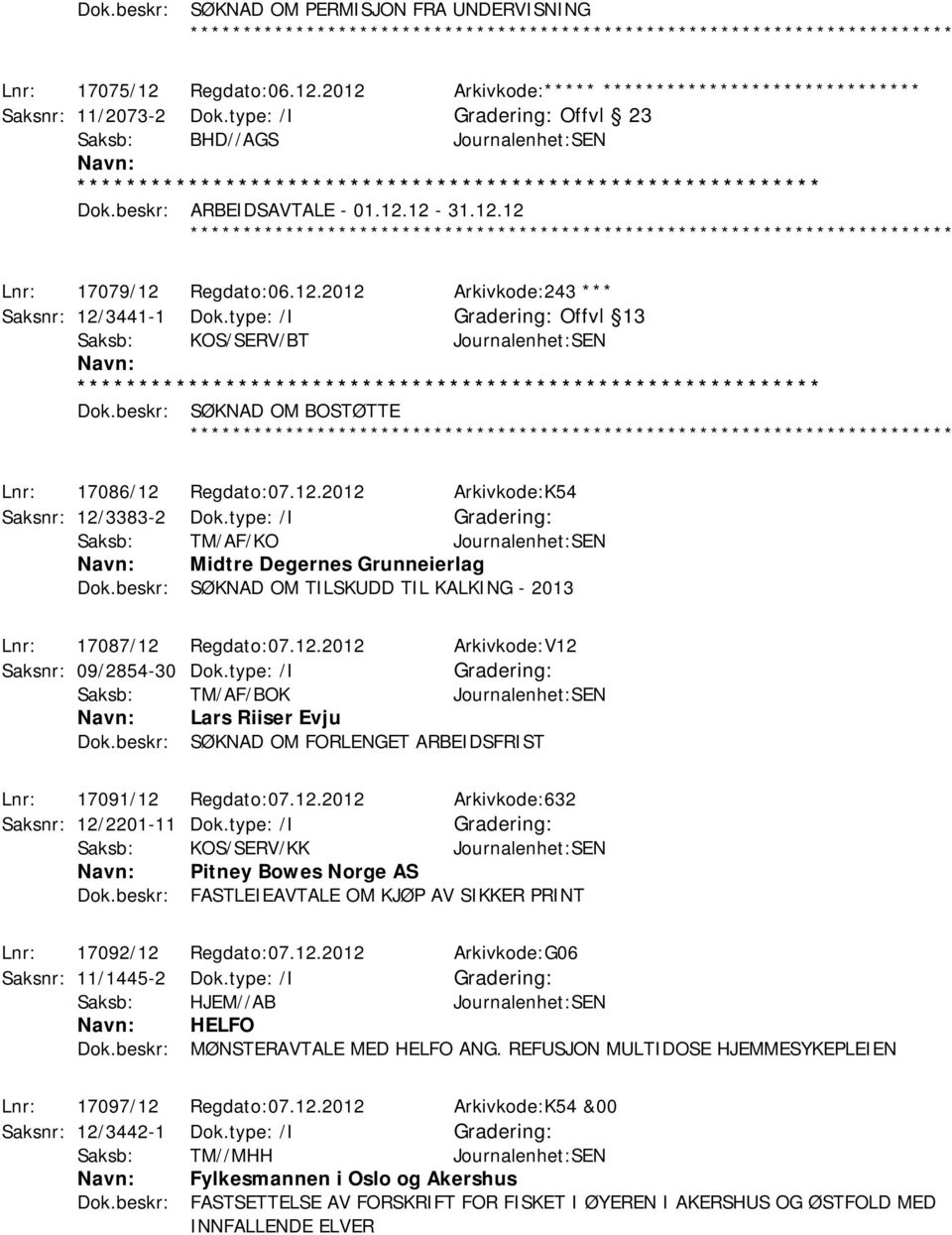 beskr: SØKNAD OM BOSTØTTE ************ Lnr: 17086/12 Regdato:07.12.2012 Arkivkode:K54 Saksnr: 12/3383-2 Dok.type: /I Saksb: TM/AF/KO Journalenhet:SEN Midtre Degernes Grunneierlag Dok.