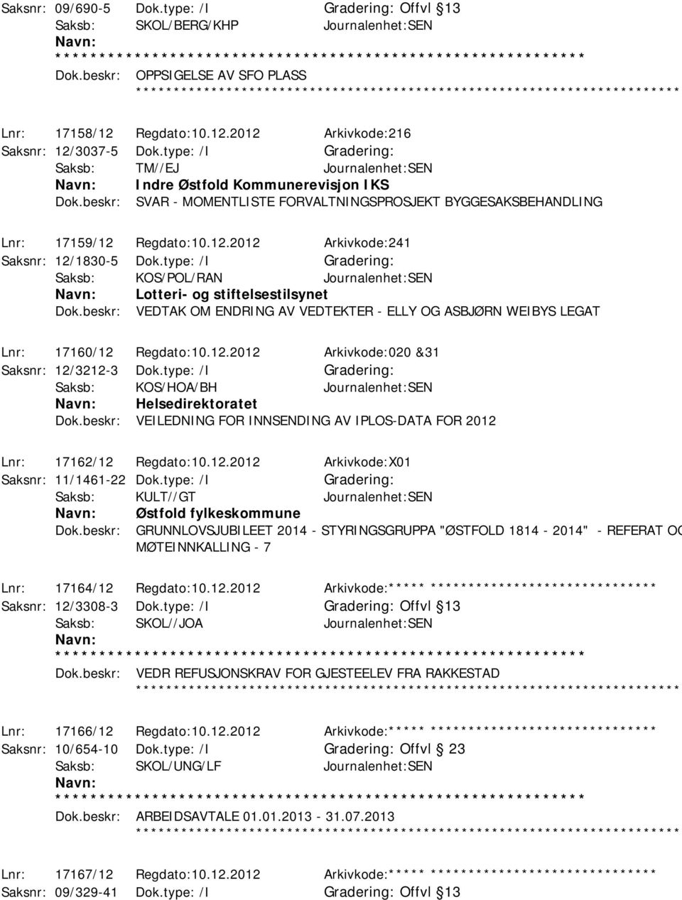 type: /I Saksb: KOS/POL/RAN Journalenhet:SEN Lotteri- og stiftelsestilsynet Dok.beskr: VEDTAK OM ENDRING AV VEDTEKTER - ELLY OG ASBJØRN WEIBYS LEGAT Lnr: 17160/12 