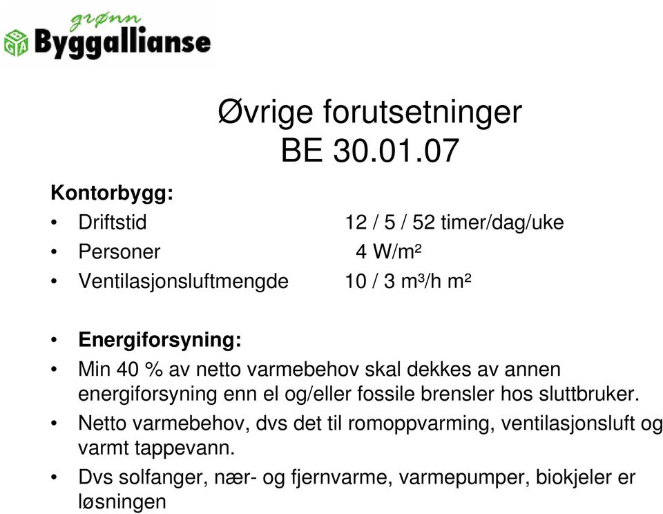 Energiforsyning: Min 40 % av netto varmebehov skal dekkes av annen energiforsyning enn el og/eller