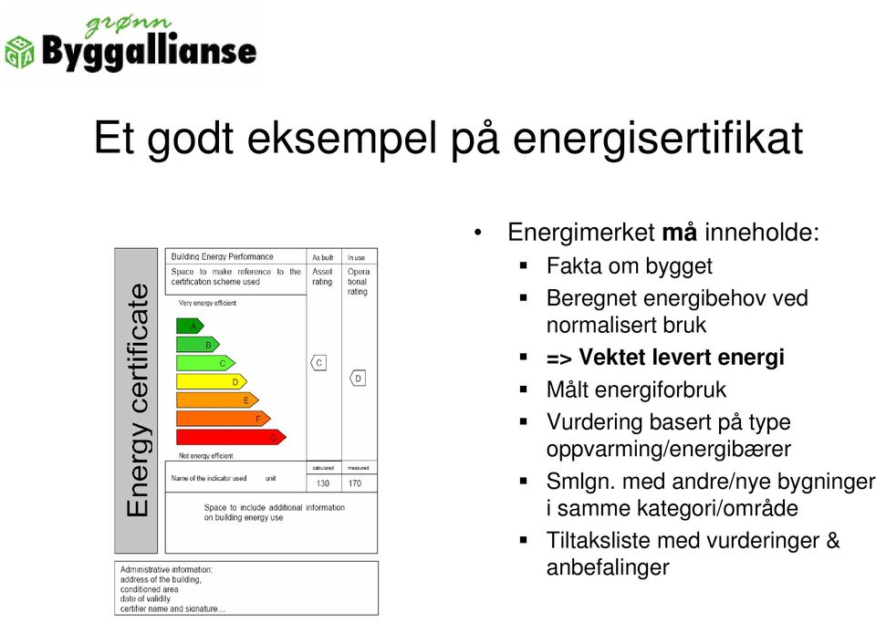 energiforbruk Vurdering basert på type oppvarming/energibærer Smlgn.