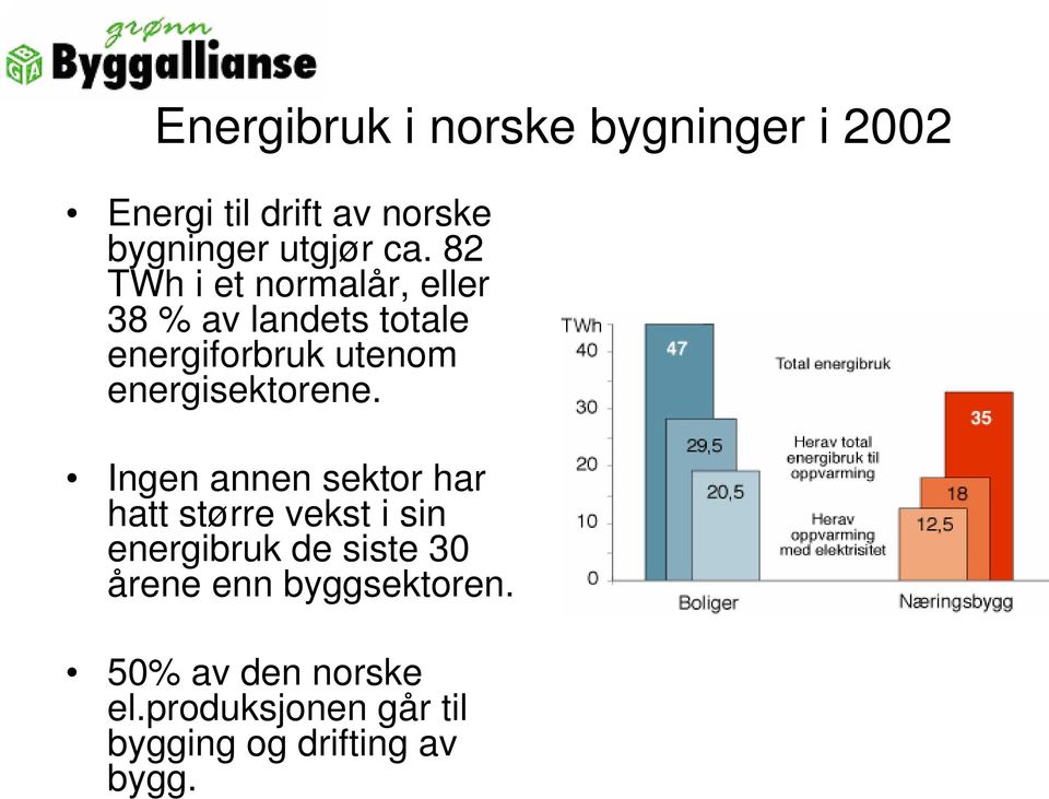 energisektorene.