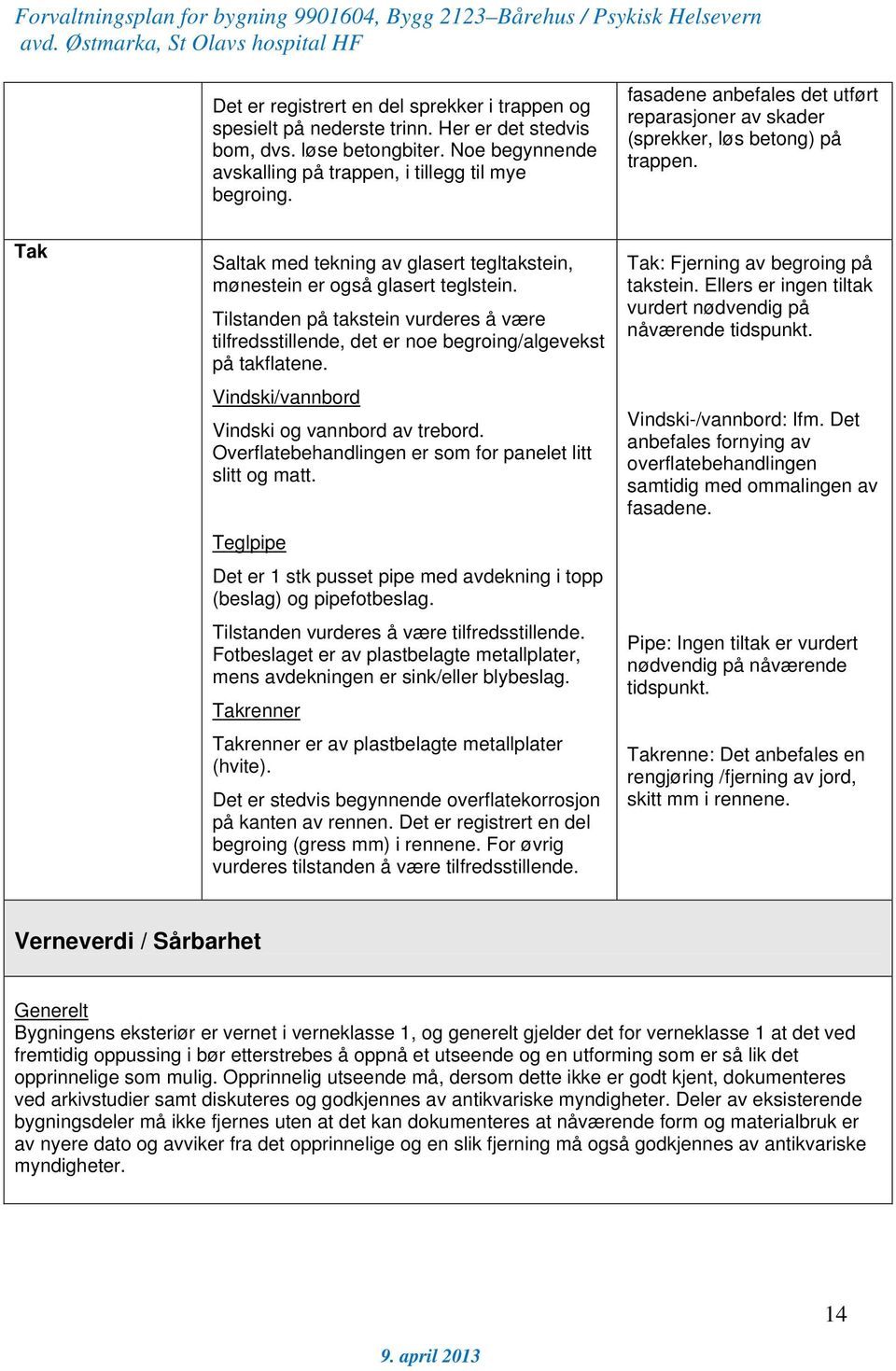 Tilstanden på takstein vurderes å være tilfredsstillende, det er noe begroing/algevekst på takflatene. Vindski/vannbord Vindski og vannbord av trebord.