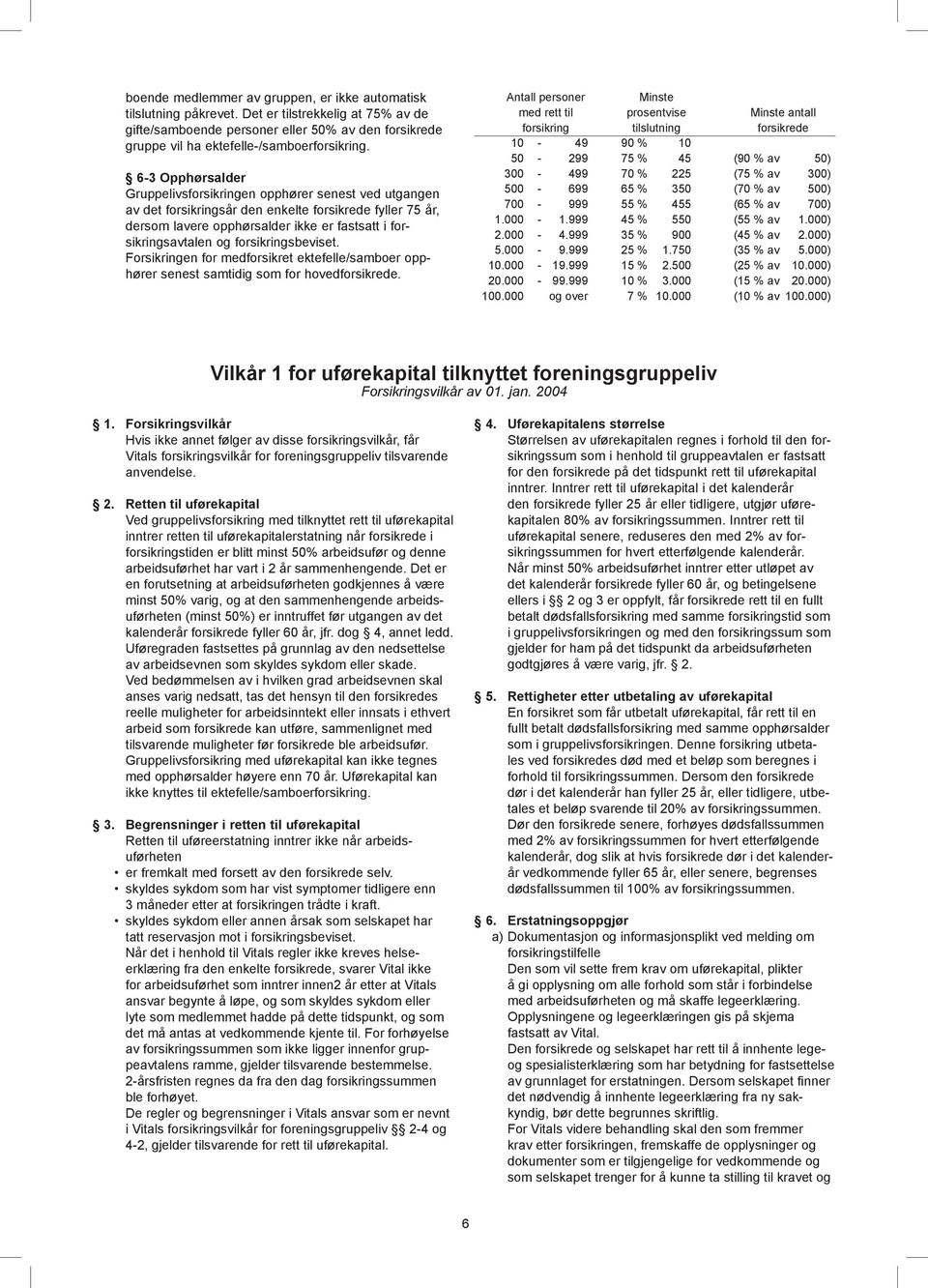 forsikringsbeviset. Forsikringen for medforsikret ektefelle/samboer opphører senest samtidig som for hovedforsikrede.