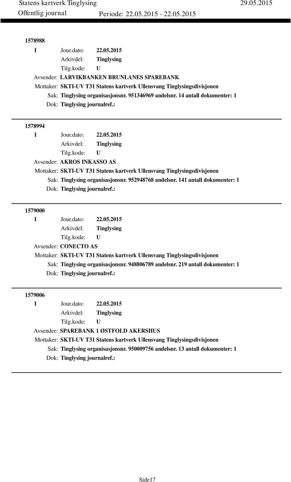 141 antall dokumenter: 1 Dok: journalref.: 1579000 Avsender: CONECTO AS Mottaker: SKTI-V T31 Statens kartverk llensvang sdivisjonen Sak: organisasjonsnr. 948806789 andelsnr.