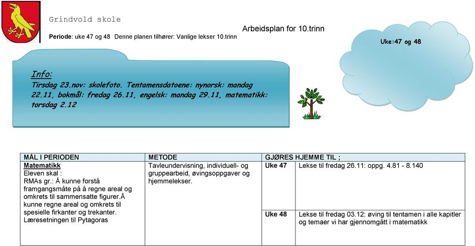 Lekse til fredag 26.11: oppg. 4.81-8.140 framgangsmåte på å regne areal og omkrets til sammensatte figurer.