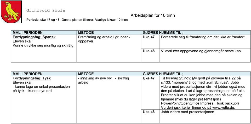 nov: Øv godt på glosene til s.22 på s.133: 'morgens' til og med 'zum Schluss'. Jobb videre med presentasjonen din - vi jobber også med den på skolen. Lurt å lagre presentasjonen på f.