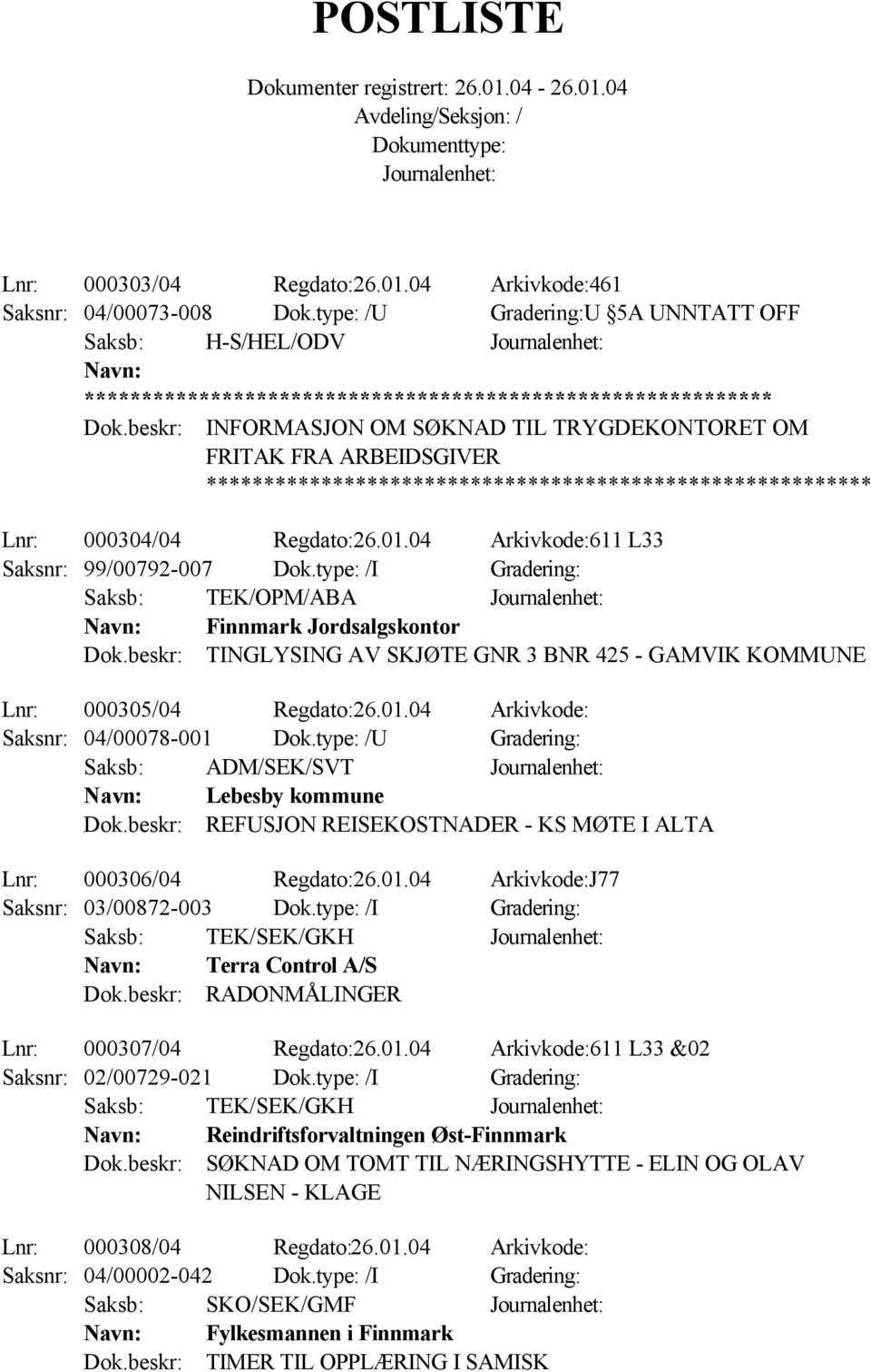 type: /U Gradering: Saksb: ADM/SEK/SVT Lebesby kommune REFUSJON REISEKOSTNADER - KS MØTE I ALTA Lnr: 000306/04 Regdato:26.01.04 Arkivkode:J77 Saksnr: 03/00872-003 Dok.