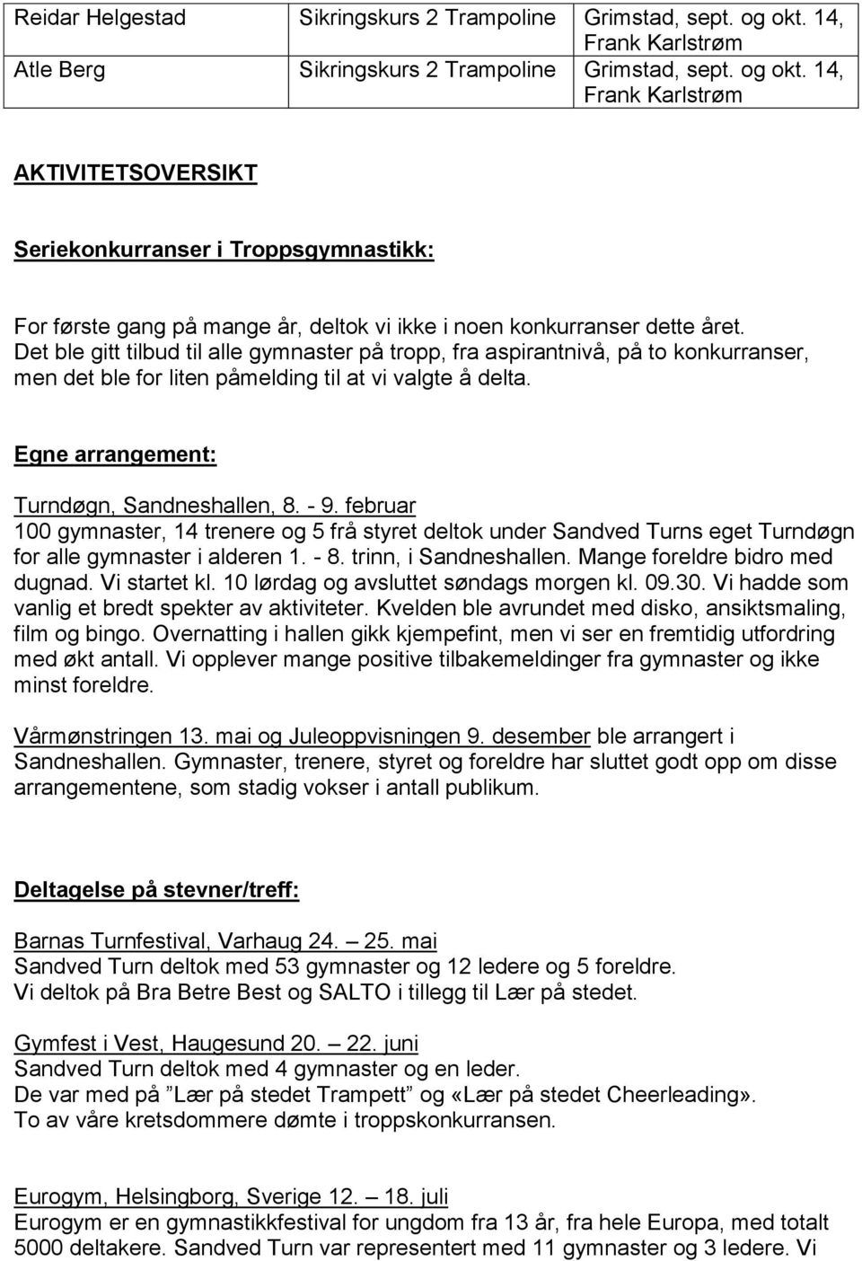 14, Frank Karlstrøm AKTIVITETSOVERSIKT Seriekonkurranser i Troppsgymnastikk: For første gang på mange år, deltok vi ikke i noen konkurranser dette året.