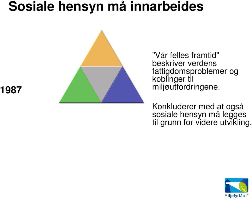 koblinger til miljøutfordringene.