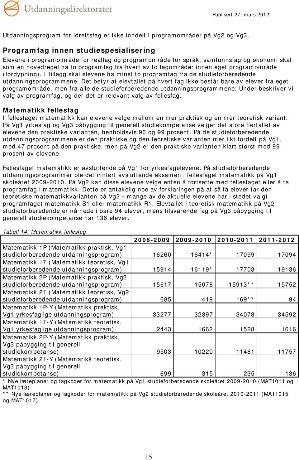 eget programområde (fordypning). I tillegg skal elevene ha minst to programfag fra de studieforberedende utdanningsprogrammene.