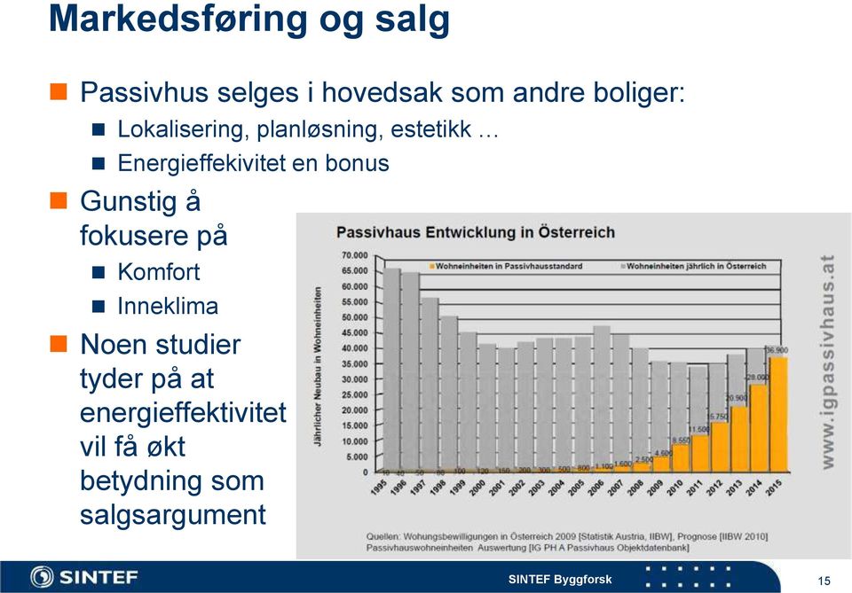 en bonus Gunstig å fokusere på Komfort Inneklima Noen studier