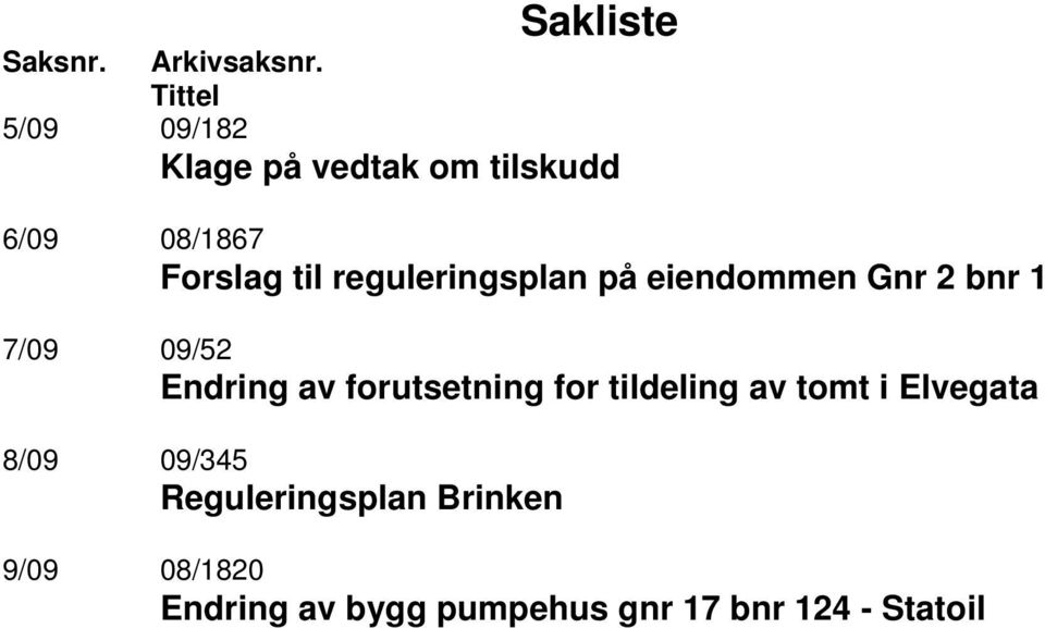 til reguleringsplan på eiendommen Gnr 2 bnr 1 7/09 09/52 Endring av