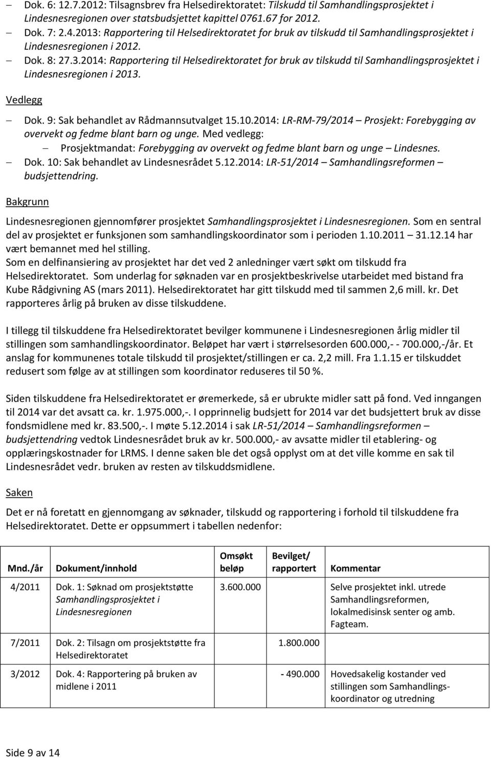 Vedlegg Dok. 9: Sak behandlet av Rådmannsutvalget 15.10.2014: LR-RM-79/2014 Prosjekt: Forebygging av overvekt og fedme blant barn og unge.