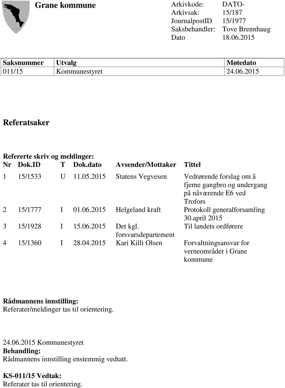 2015 Helgeland kraft Protokoll generalforsamling 30.april 2015 3 15/1928 I 15.06.2015 Det kgl. Til landets ordførere forsvarsdepartement 4 15/1360 I 28.04.