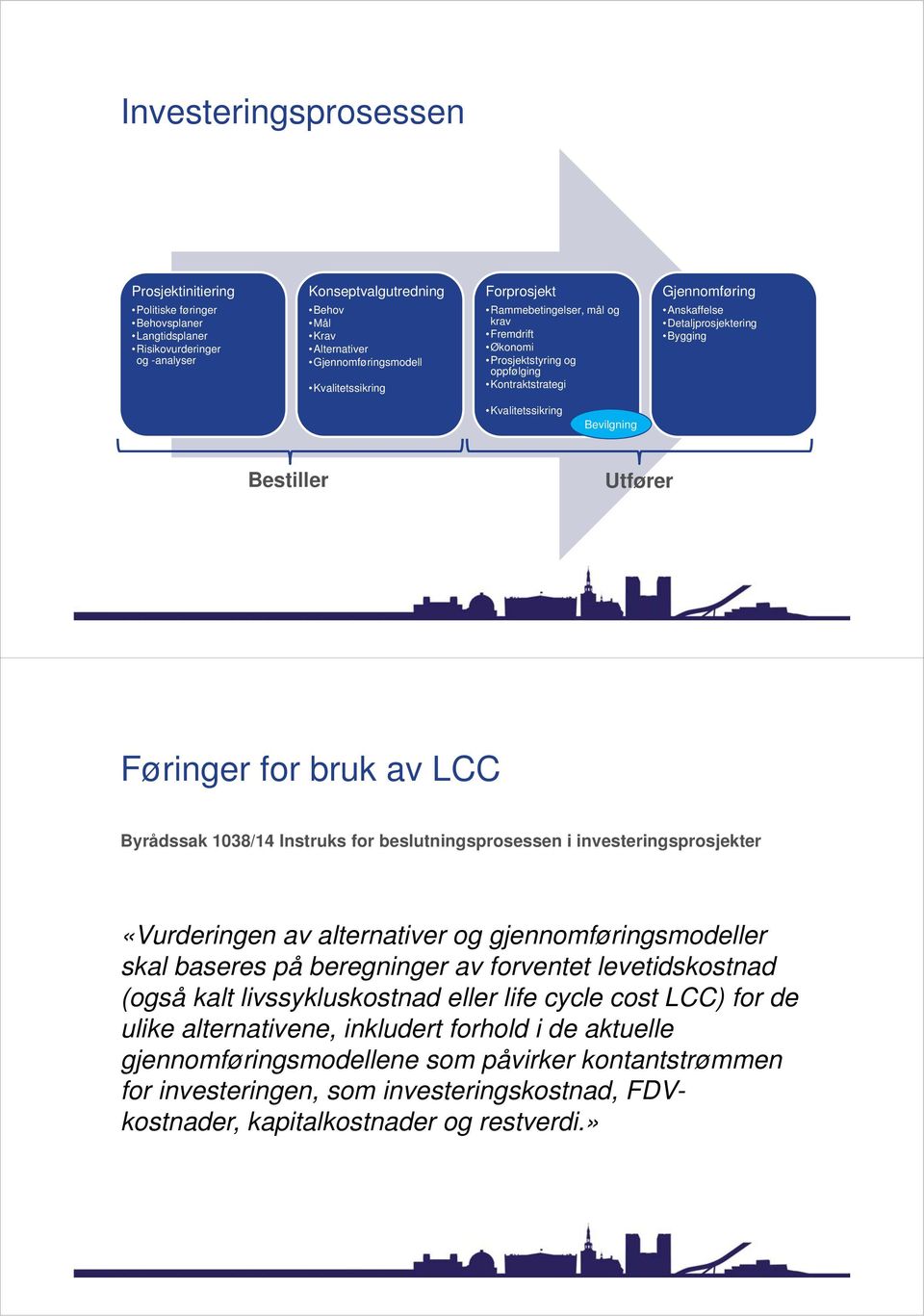 Bevilgning Bestiller Utfører Føringer for bruk av LCC Byrådssak 1038/14 Instruks for beslutningsprosessen i investeringsprosjekter «Vurderingen av alternativer og gjennomføringsmodeller skal baseres