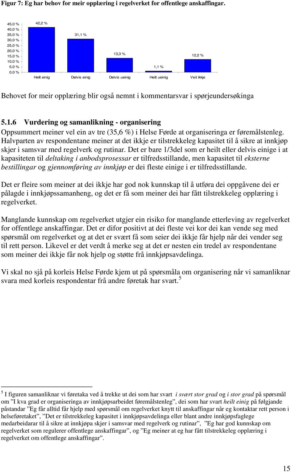 spørjeundersøkinga 5.1.6 Vurdering og samanlikning - organisering Oppsummert meiner vel ein av tre (35,6 %) i Helse Førde at organiseringa er føremålstenleg.