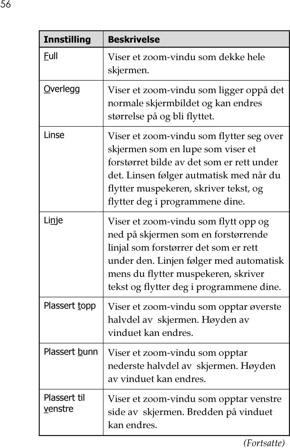 Viser et zoom-vindu som flytter seg over skjermen som en lupe som viser et forstørret bilde av det som er rett under det.