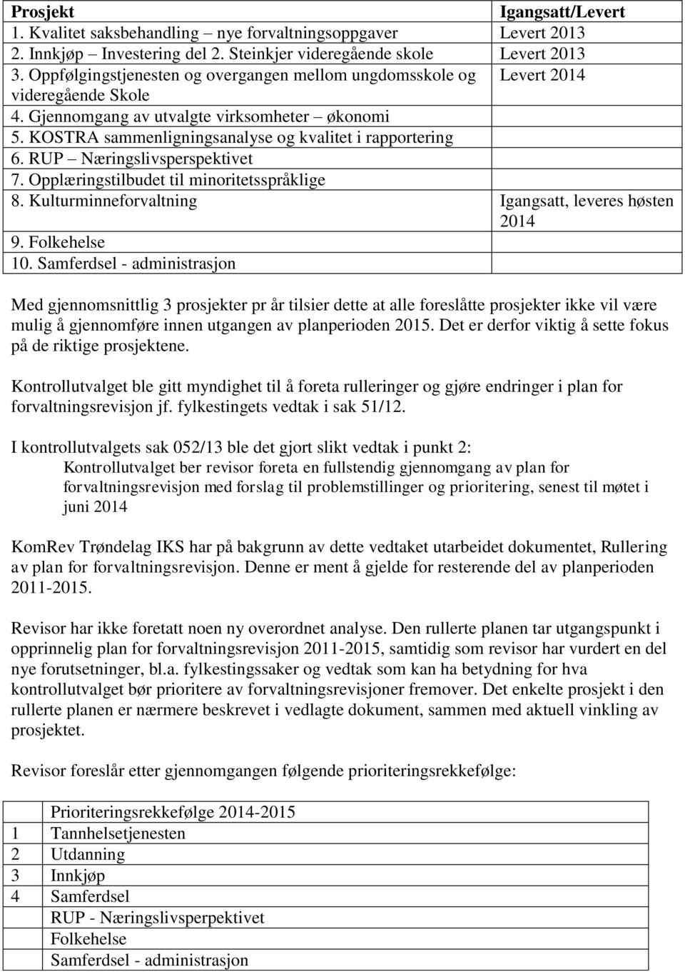 RUP Næringslivsperspektivet 7. Opplæringstilbudet til minoritetsspråklige 8. Kulturminneforvaltning Igangsatt, leveres høsten 2014 9. Folkehelse 10.