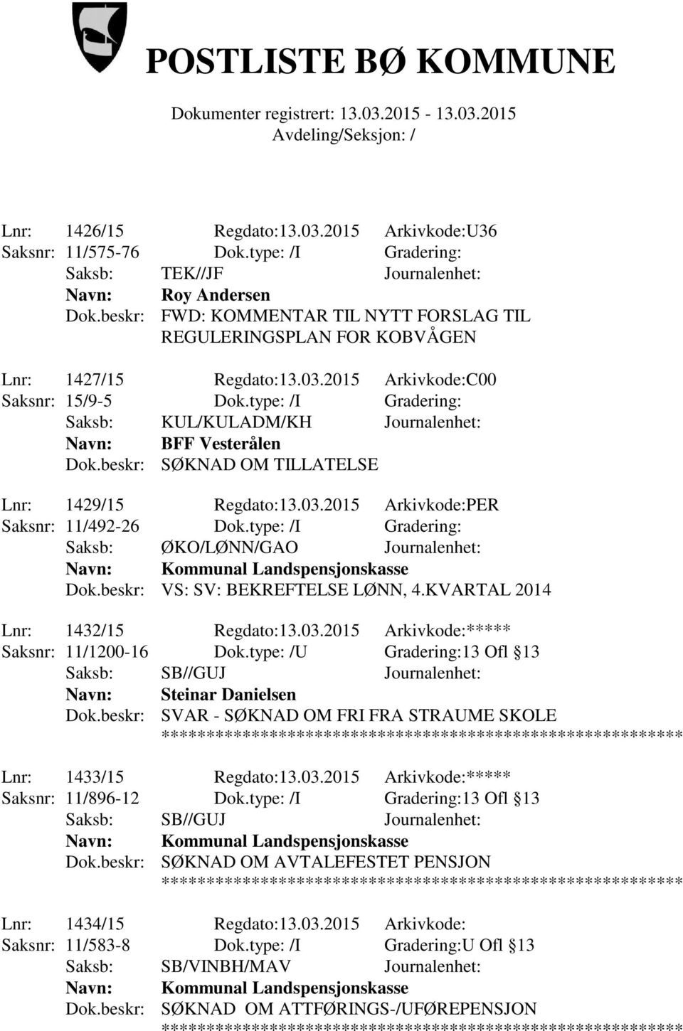 type: /I Gradering: Saksb: KUL/KULADM/KH Journalenhet: Navn: BFF Vesterålen Dok.beskr: SØKNAD OM TILLATELSE Lnr: 1429/15 Regdato:13.03.2015 Arkivkode:PER Saksnr: 11/492-26 Dok.