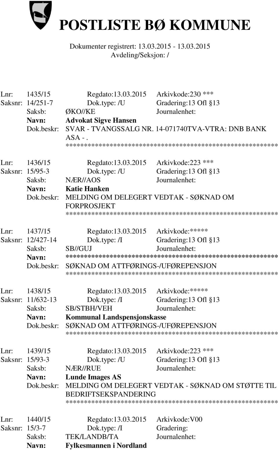 beskr: MELDING OM DELEGERT VEDTAK - SØKNAD OM FORPROSJEKT Lnr: 1437/15 Regdato:13.03.2015 Arkivkode:***** Saksnr: 12/427-14 Dok.type: /I Gradering:13 Ofl 13 Navn: Lnr: 1438/15 Regdato:13.03.2015 Arkivkode:***** Saksnr: 11/632-13 Dok.