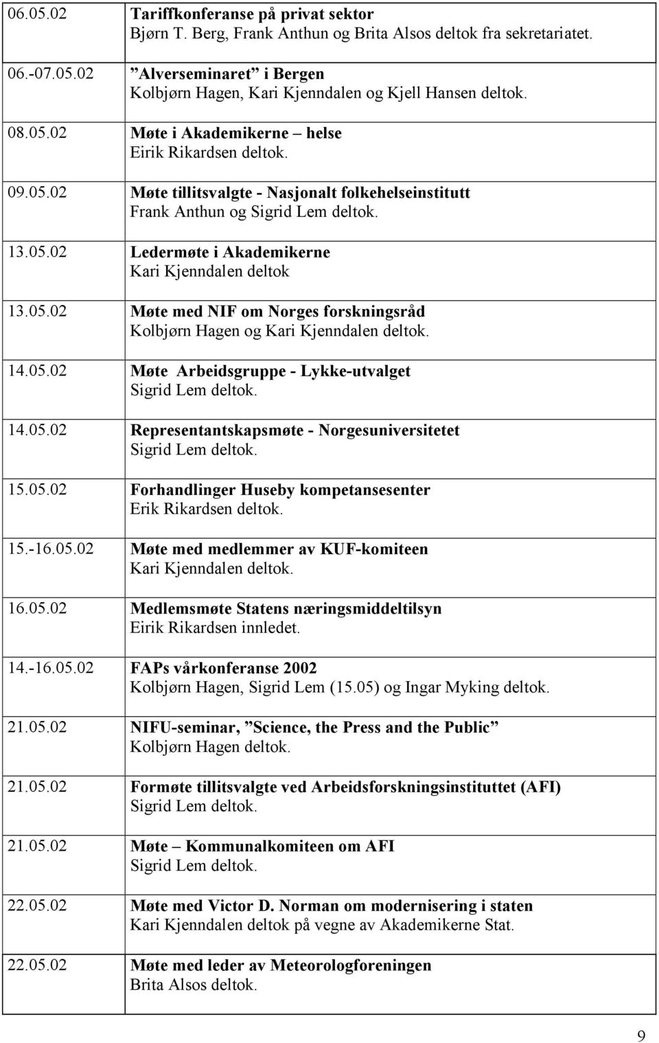 05.02 Møte Arbeidsgruppe - Lykke-utvalget 14.05.02 Representantskapsmøte - Norgesuniversitetet 15.05.02 Forhandlinger Huseby kompetansesenter Erik Rikardsen deltok. 15.-16.05.02 Møte med medlemmer av KUF-komiteen 16.