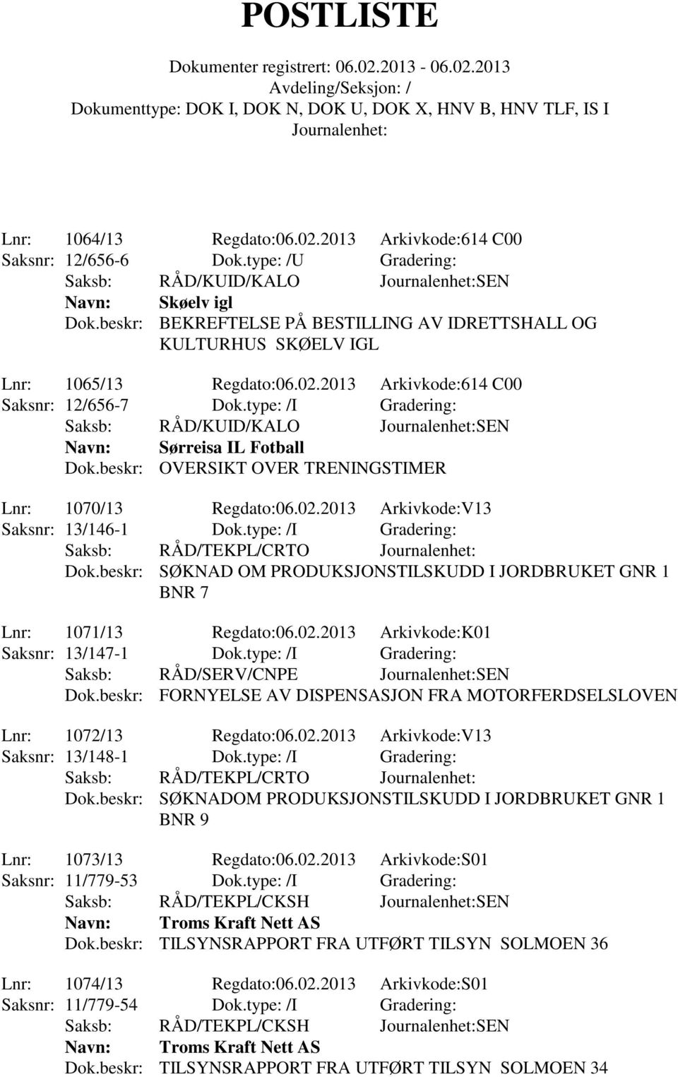 type: /I Gradering: Saksb: RÅD/KUID/KALO SEN Navn: Sørreisa IL Fotball Dok.beskr: OVERSIKT OVER TRENINGSTIMER Lnr: 1070/13 Regdato:06.02.2013 Arkivkode:V13 Saksnr: 13/146-1 Dok.