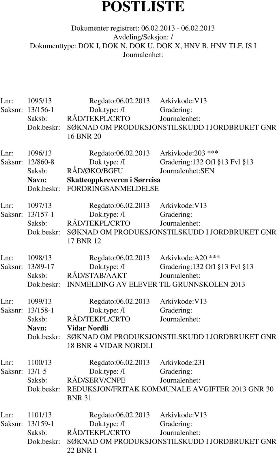 type: /I Gradering: 17 BNR 12 Lnr: 1098/13 Regdato:06.02.2013 Arkivkode:A20 *** Saksnr: 13/89-17 Dok.type: /I Gradering:132 Ofl 13 Fvl 13 Saksb: RÅD/STAB/AAKT Dok.