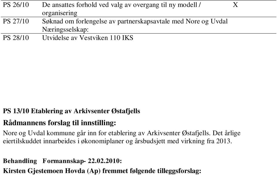 Det årlige eiertilskuddet innarbeides i økonomiplaner og årsbudsjett med virkning fra 2013. Behandling Formannskap- 22.02.