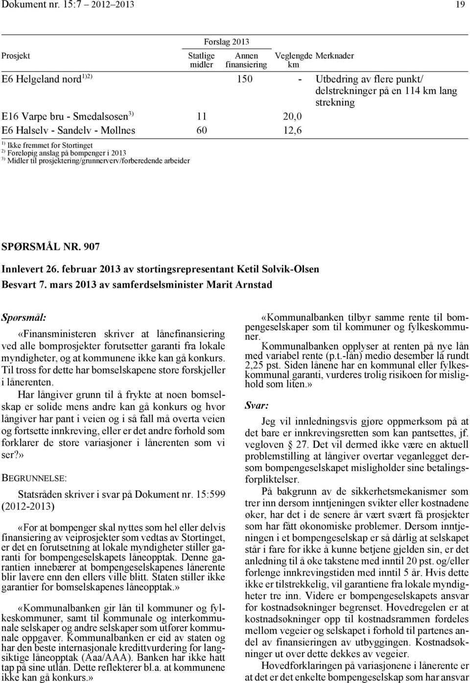 finansiering Veglengde km Merknader E6 Helgeland nord 1)2) 150 - Utbedring av flere punkt/ delstrekninger på en 114 km lang strekning E16 Varpe bru - Smedalsosen 3) 11 20,0 E6 Halselv - Sandelv -