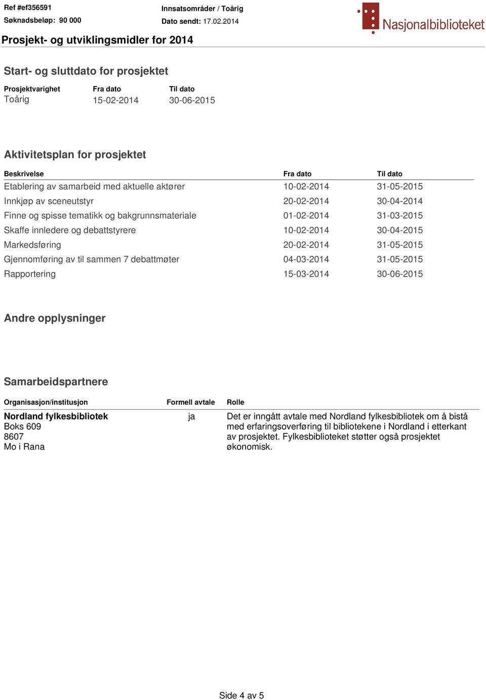 Markedsføring 20-02-2014 31-05-2015 Gjennomføring av til sammen 7 debattmøter 04-03-2014 31-05-2015 Rapportering 15-03-2014 30-06-2015 Andre opplysninger Samarbeidspartnere Organisasjon/institusjon