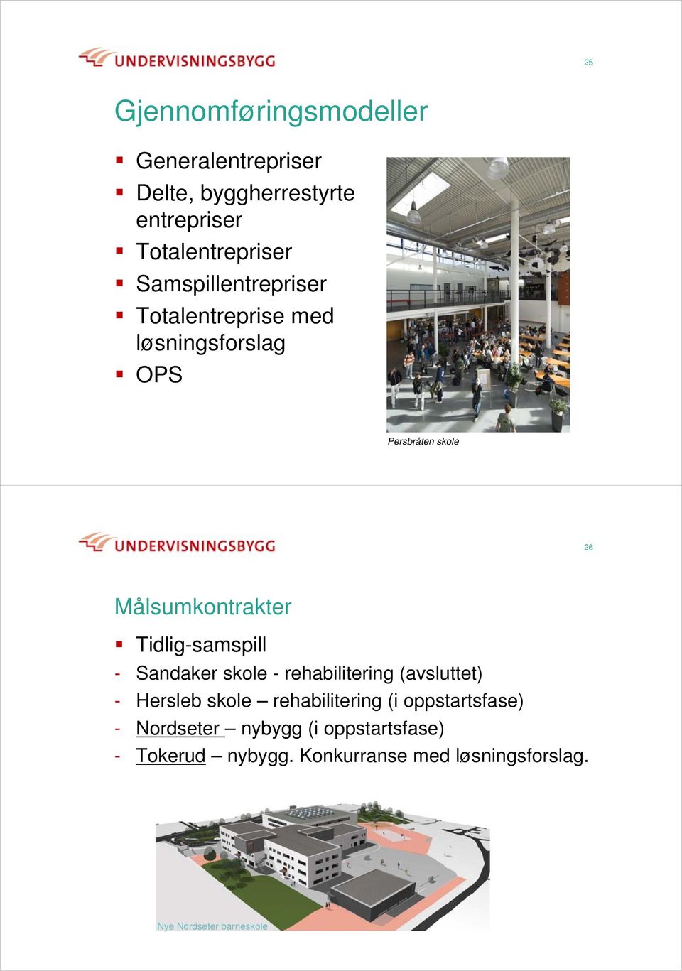 Tidlig-samspill - Sandaker skole - rehabilitering (avsluttet) - Hersleb skole rehabilitering (i