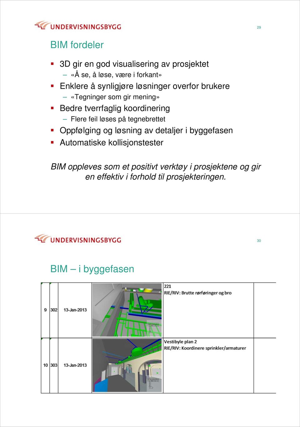 løses på tegnebrettet Oppfølging og løsning av detaljer i byggefasen Automatiske kollisjonstester BIM