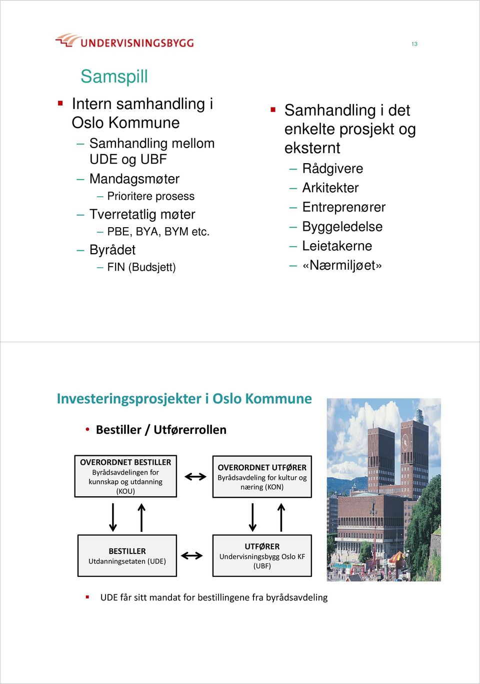 Investeringsprosjekter i Oslo Kommune Bestiller / Utførerrollen OVERORDNET BESTILLER Byrådsavdelingen for kunnskap og utdanning (KOU) OVERORDNET UTFØRER