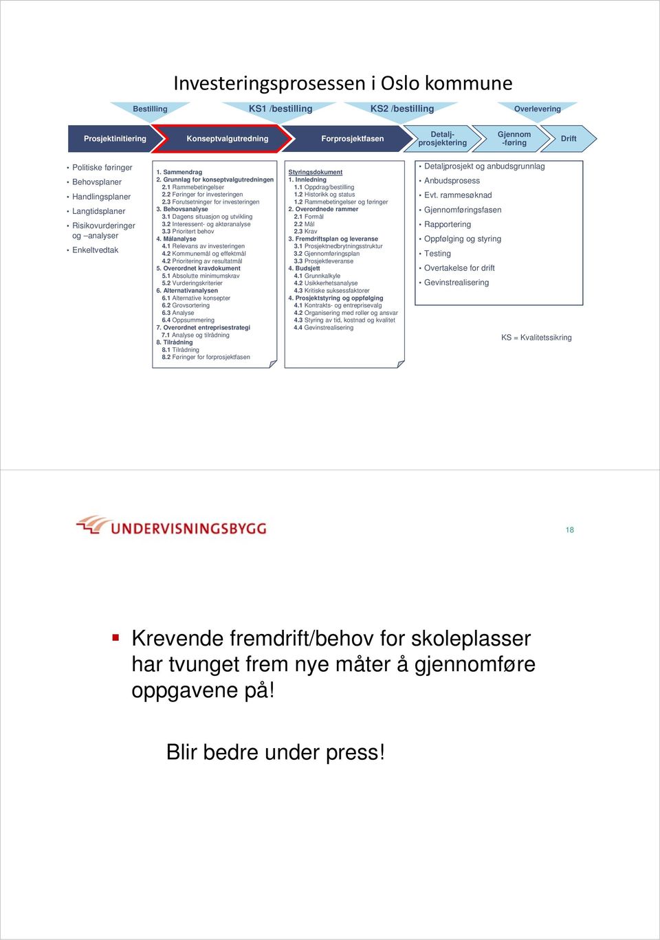 2 Føringer for investeringen 2.3 Forutsetninger for investeringen 3. Behovsanalyse 3.1 Dagens situasjon og utvikling 3.2 Interessent- og aktøranalyse 3.3 Prioritert behov 4. Målanalyse 4.