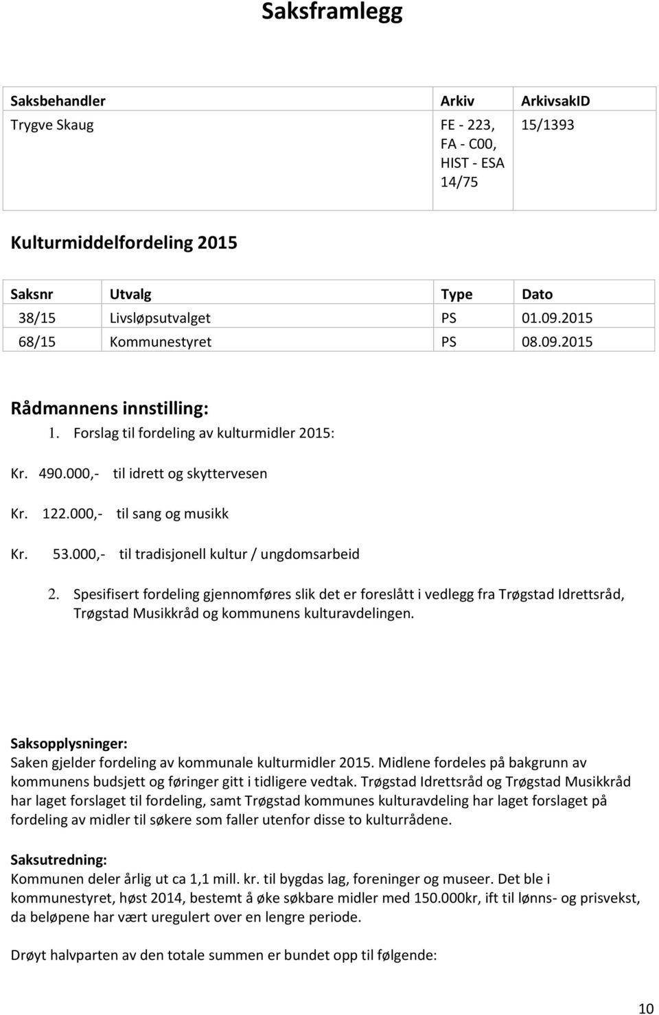 000,- til tradisjonell kultur / ungdomsarbeid 2. Spesifisert fordeling gjennomføres slik det er foreslått i vedlegg fra Trøgstad Idrettsråd, Trøgstad Musikkråd og kommunens kulturavdelingen.