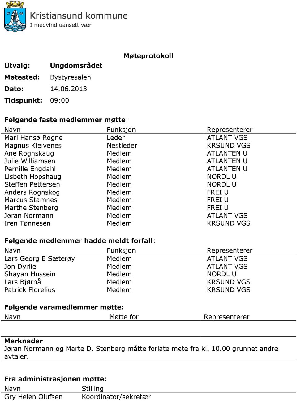 Julie Williamsen Medlem ATLANTEN U Pernille Engdahl Medlem ATLANTEN U Lisbeth Hopshaug Medlem NORDL U Steffen Pettersen Medlem NORDL U Anders Rognskog Medlem FREI U Marcus Stamnes Medlem FREI U