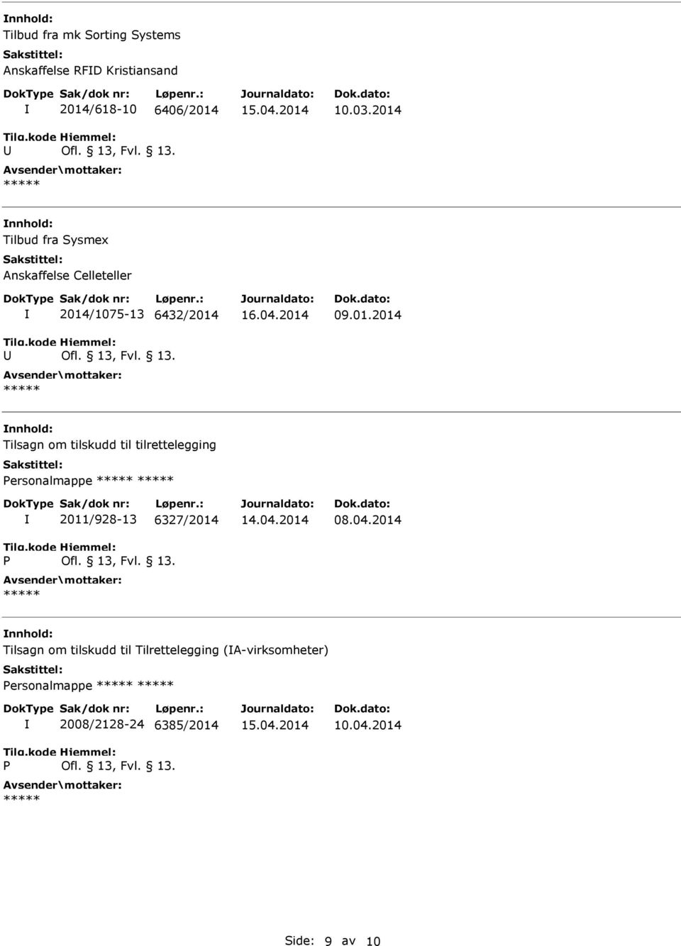 04.2014 nnhold: Tilsagn om tilskudd til Tilrettelegging (A-virksomheter) Personalmappe P 2008/2128-24