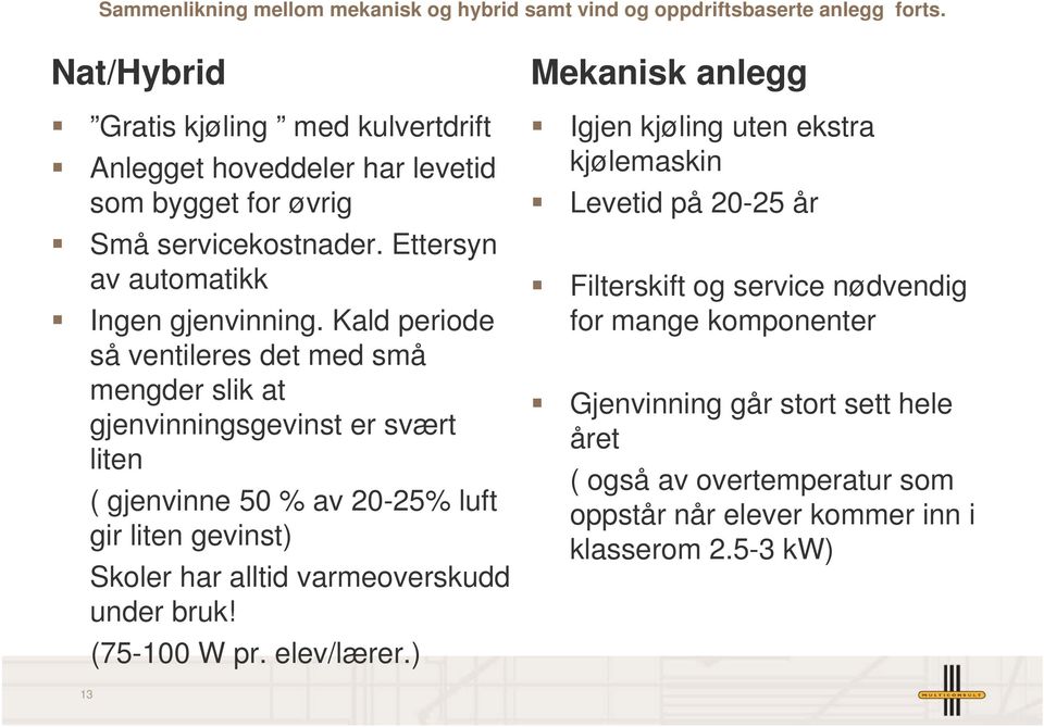 Kald periode så ventileres det med små mengder slik at gjenvinningsgevinst er svært liten ( gjenvinne 50 % av 20-25% luft gir liten gevinst) Skoler har alltid varmeoverskudd