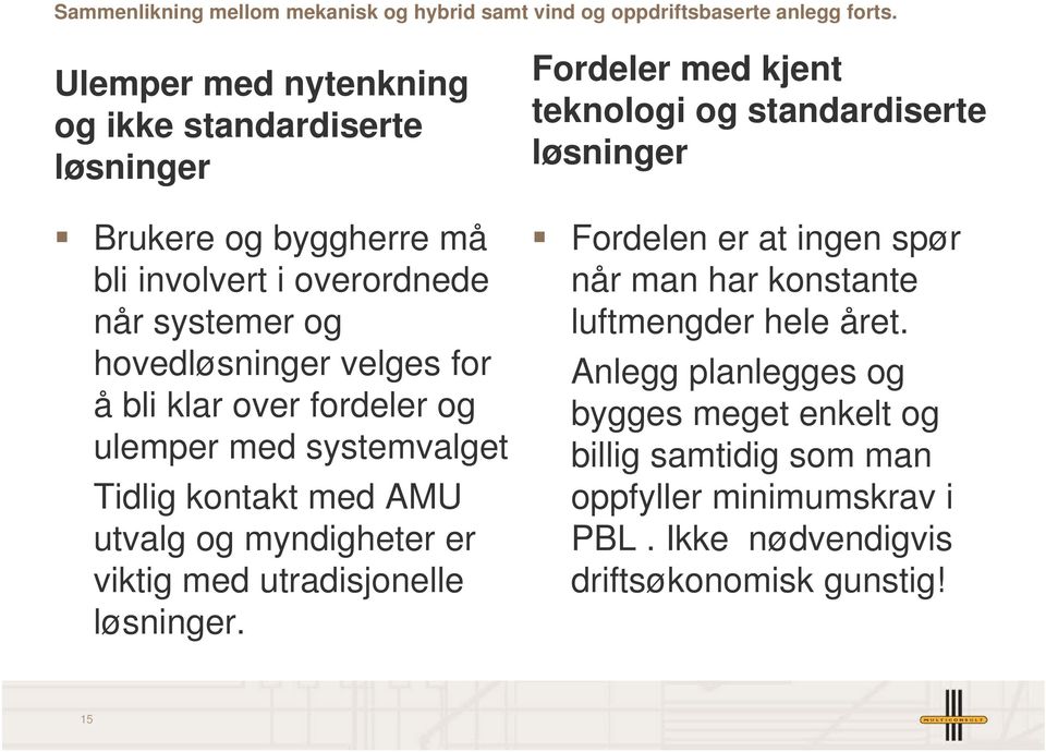 over fordeler og ulemper med systemvalget Tidlig kontakt med AMU utvalg og myndigheter er viktig med utradisjonelle løsninger.