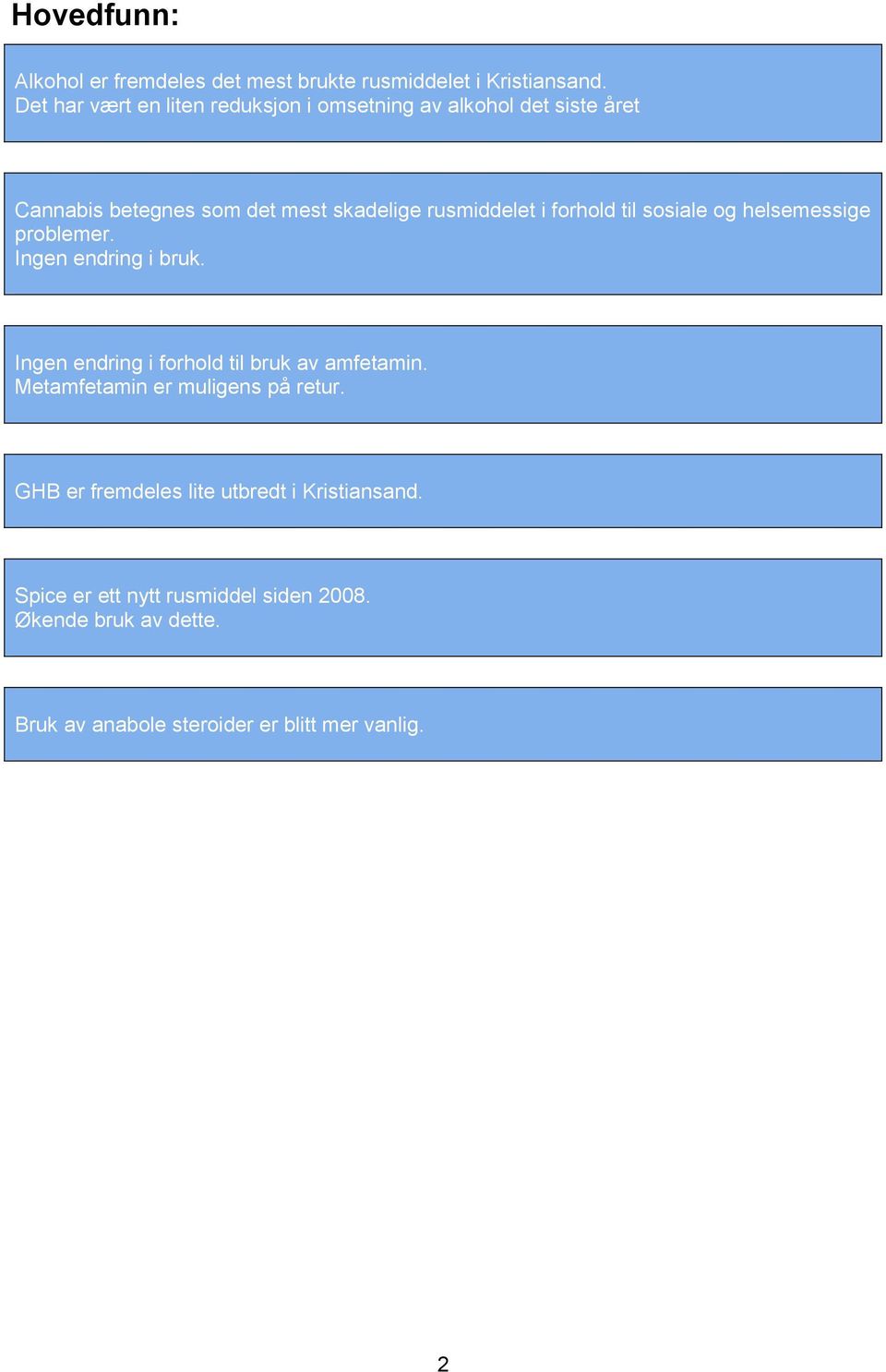 forhold til sosiale og helsemessige problemer. Ingen endring i bruk. Ingen endring i forhold til bruk av amfetamin.